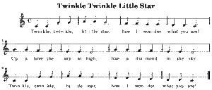 Essay Example Twinkle What Is Melody in Music? How to Describe Melody with Examples - The ...