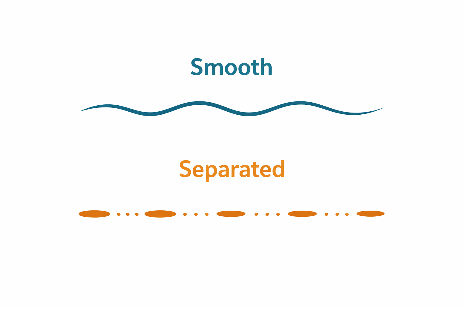 legato vs staccato for trombone